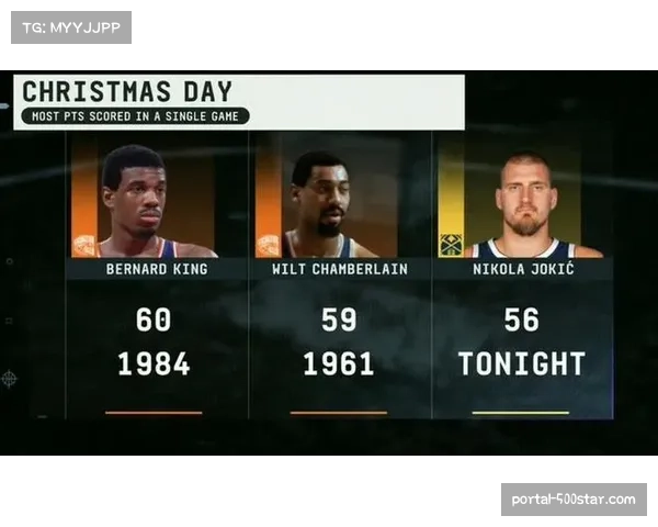 NBA场均得分创历史第三高，比赛节奏加快进攻效率提升